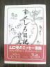 100118kinokore.jpg