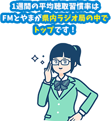1週間の平均聴取習慣率はFMとやまが県内ラジオ局の中でトップです!
