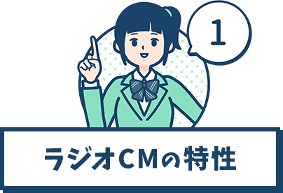 ラジオCMの特性