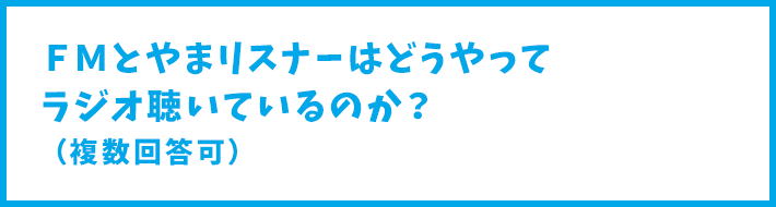 FMとやまリスナーはどうやってラジオ聴いているのか?(複数回答可)